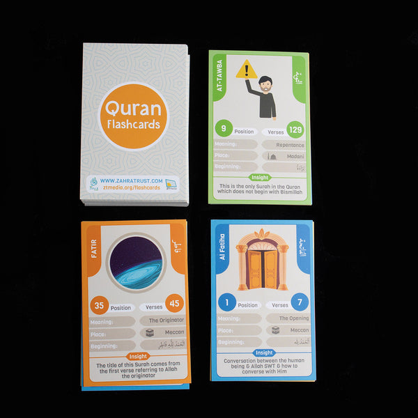 Quran flashcards